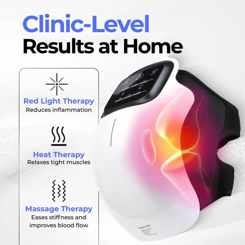 Ilutra™ Knee Pain Relief Bundle